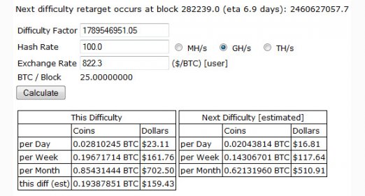 bitcoin mining calculator