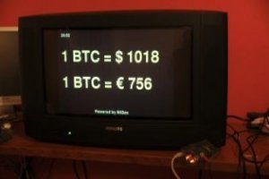 Bitcoin value ticker